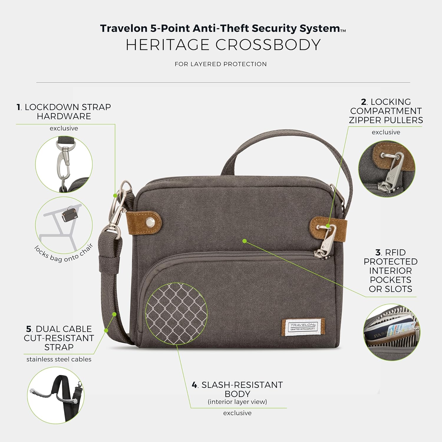 Travelon Anti-Theft Heritage Small Crossbody Bag in neutral nylon — back