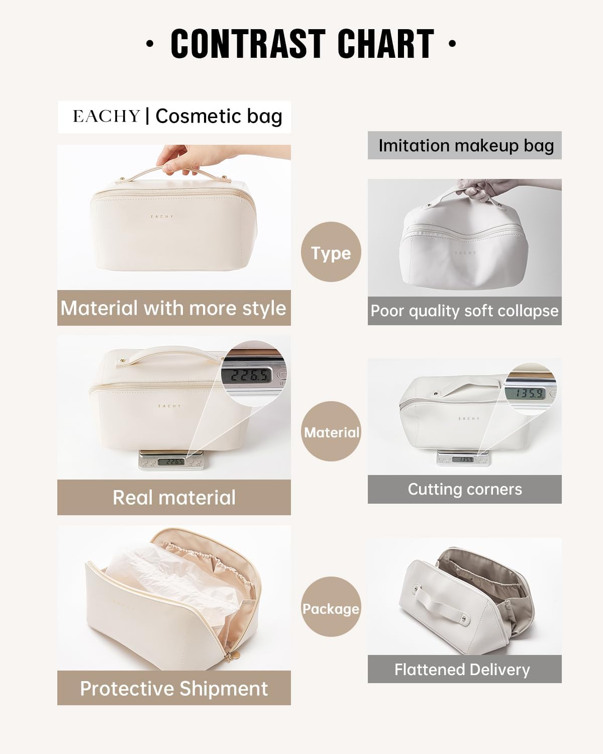 Waterproof PU leather cosmetic bag in neutral color, large capacity toiletry organizer for travel — view 4